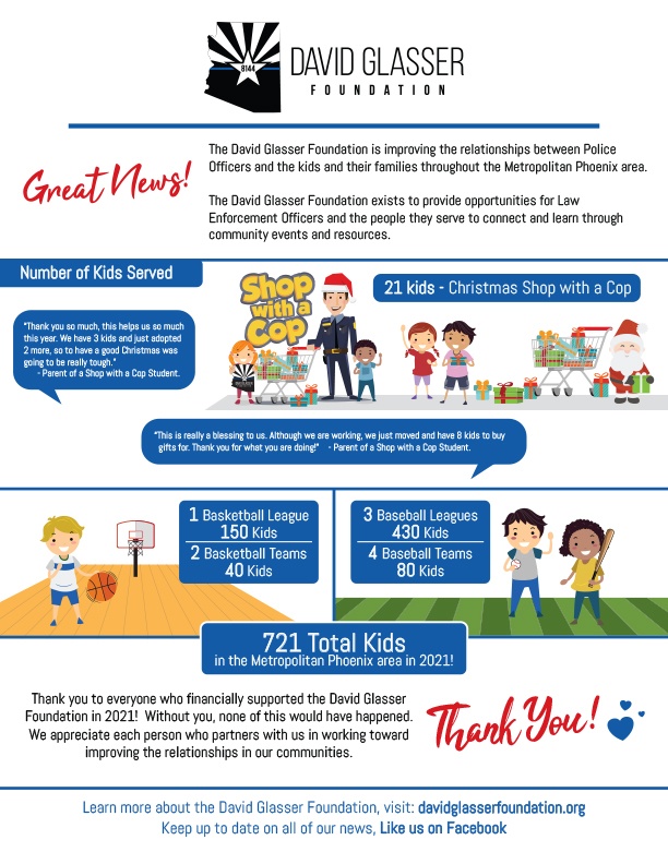 2021 DGF Impact Report final